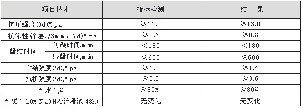 强力防水粘合剂系列 参数